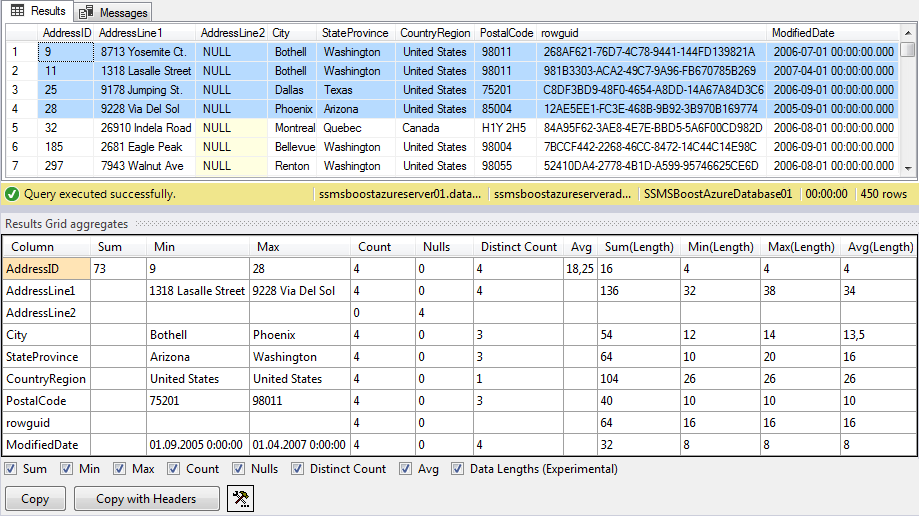 Help with aggregation please. : r/SQL